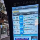 남해안 길 37.남파랑54( 여수 엑스포 역-진남관-돌산대교밑-웅천동) 1 이미지