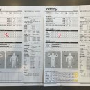 파인어스PT 이미지