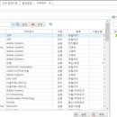 하나솔루션 티스토리