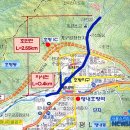 해울엔지니어링