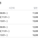 CGV 진주혁신 3관 이미지