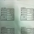 보정값 12.3.10 이미지