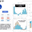 제이에스건설기계
