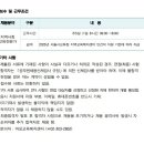 마포교육복지센터 직원 채용 공고 이미지