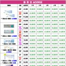 으뜸+안경 이미지
