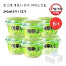 부산외고생의 연세우유 메론 생크림빵 후기