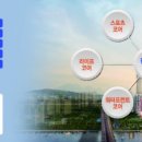 든든한송도의원 이미지