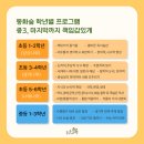 질문하며 생각을 나누는 하브루타 이미지