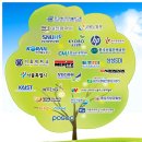 스피치&프리젠테이션 이미지