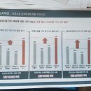 신영상가 이미지