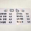 또오랑 - 강서구 등촌로51가길 15 | 또오랑