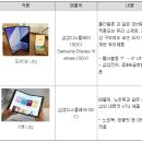 (주)도우인시스 - 1415 | (주)도우인시스