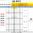 24년 5월 14일 (화) 근무표 입니다. 이미지