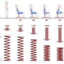 김영빈한의원 이미지
