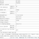 진양폴리우레탄