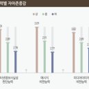 본미디어 미디어오늘