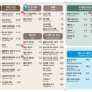 제로니모커피하우스 이미지