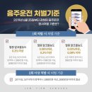 법무법인세웅 이미지