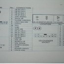 JVC사제 오디오 변환잭 문의(삼성잭 7,8,9번 연결방법) 이미지