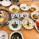 곤드레 | 용인신갈맛집 곤드레예찬 가족모임 소불고기정식 후기 곤드레효능
