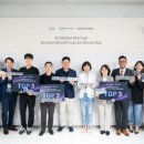 씨제이업 이미지