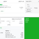 올리버앤파트너스 이미지