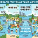 매여울공원 | 워터파크 안 가도 됩니다 — 애들이랑 다녀본 수원 근처 무료 물놀이터 4곳