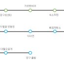 도촌막국수식당 이미지