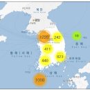 인창자동차공업사 이미지