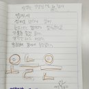 늘샘드리마을도서관 | 제기동감초마을 현진건기념도서관: 2026년 봄학기 책...쓰기 7회차 강의 후기_초등 1~2학년이 쓴...