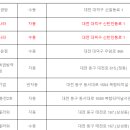 GS25 유성파크 이미지