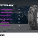 타이어EDGE 이미지