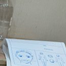 아비 | 영등포 여드름 피부과 여드름레이저 아비클리어 내돈내산 후기 + 효과, 가격, 통증