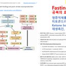 마포홍익한의원 이미지