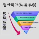 절차탁마 이미지