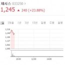 신한동물약품 이미지