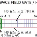 워프게이트 이미지