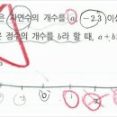 을지초등학교 네이버블로그