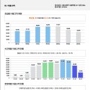 우대약국 이미지