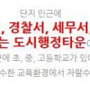 모아탑공인중개사사무소 이미지