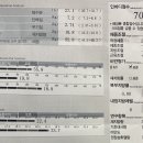 선이고은한의원 이미지