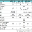 청호이엔지 - 영동군 | 청호이엔지