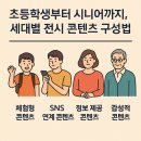 초등학생부터 시니어까지, 세대별 전시 콘텐츠 구성법