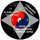 2023 김건희특검법 및 대장동 50억수수진상특검법ㆍ쌍특검법국회의결 이미지