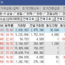 피에스팜 이미지