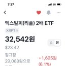 2엑스(2X) 네이버블로그