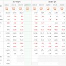 이수야 농장 이미지