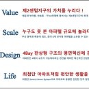 센텀우성스마트시티뷰 이미지