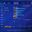 (주)스노우볼게임즈 이미지