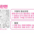 요곡목장 네이버블로그